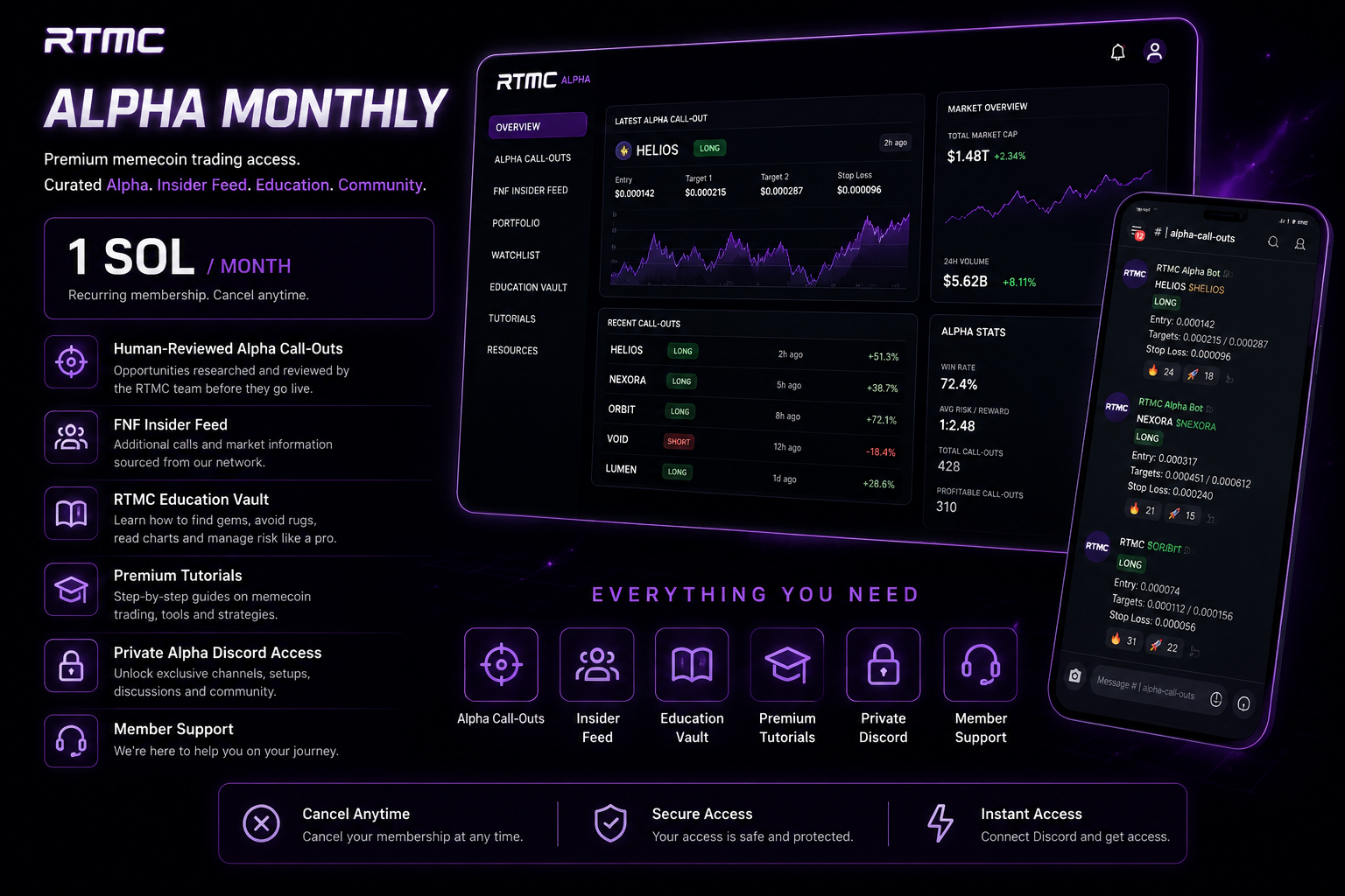 RTMC Alpha Monthly platform preview